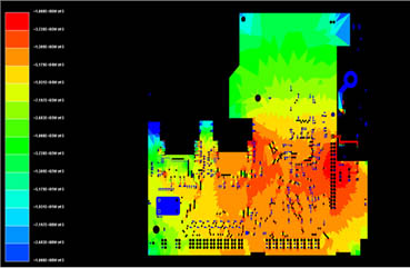 ANSYS SIwave信號(hào)和電源完整性分析