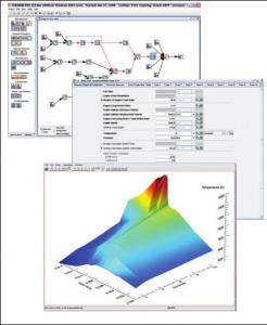 ANSYS CHEMKIN-PRO求解復(fù)雜反應(yīng)機(jī)理的化學(xué)動(dòng)力學(xué)模擬設(shè)計(jì)