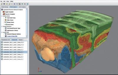 ANSYS ENERGICO燃燒與化學(xué)反應(yīng)分析軟件