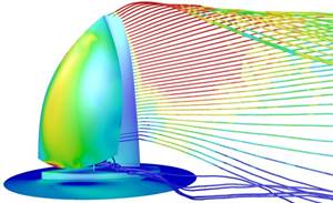 ANSYS Fluent******流體動(dòng)力學(xué)分析軟件