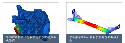 美國Altair結構優化及多學科優化方案